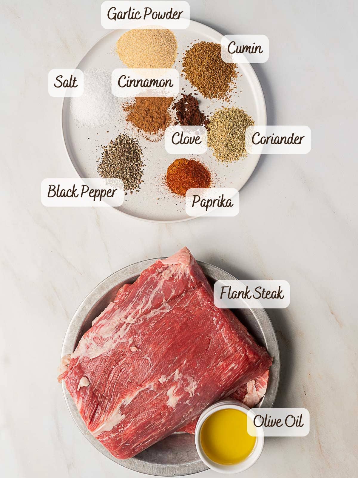 A plate with spices labeled garlic powder, cumin, salt, cinnamon, clove, coriander, black pepper, and paprika; below, a spice crusted grilled flank steak and a small bowl of olive oil.
