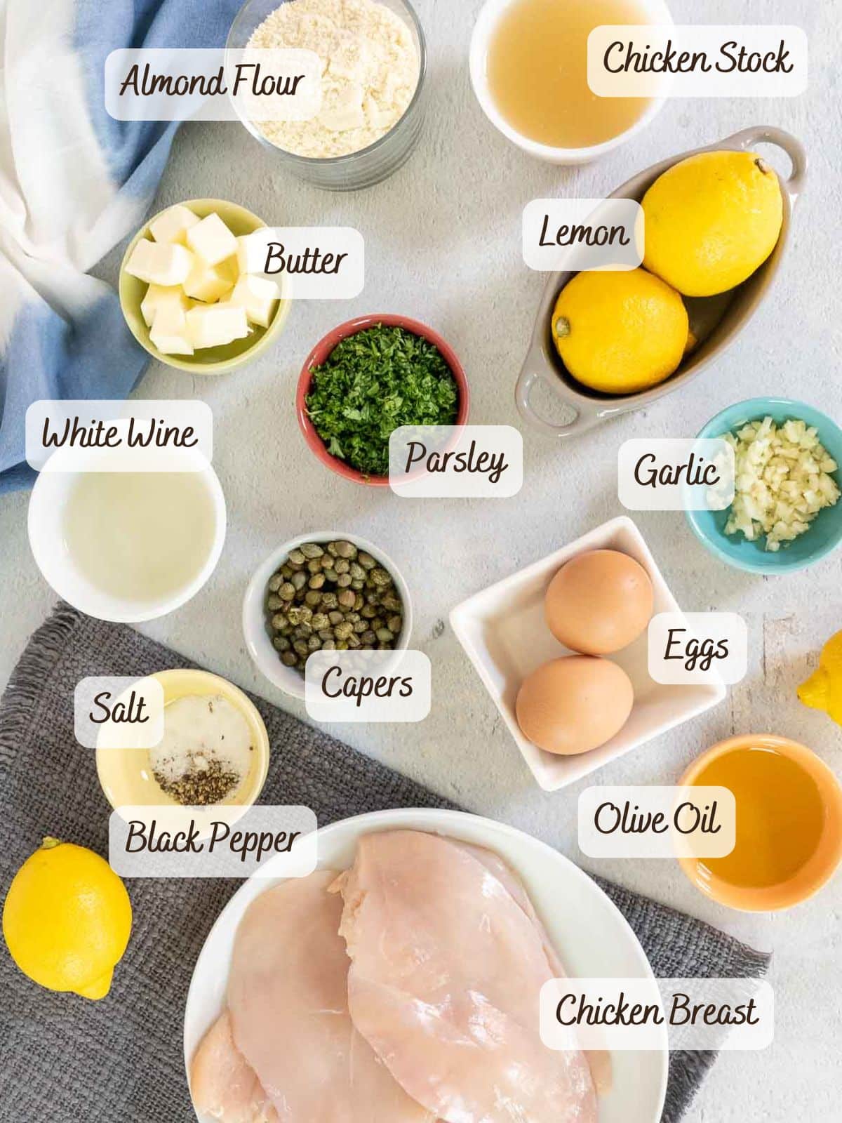 Labeled ingredients for a gluten-free chicken piccata recipe are arranged on a table, including chicken breast, eggs, lemon, olive oil, parsley, garlic, capers, white wine, butter, almond flour, salt, black pepper, and chicken stock.