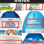 Collage highlighting differing turkey labels.