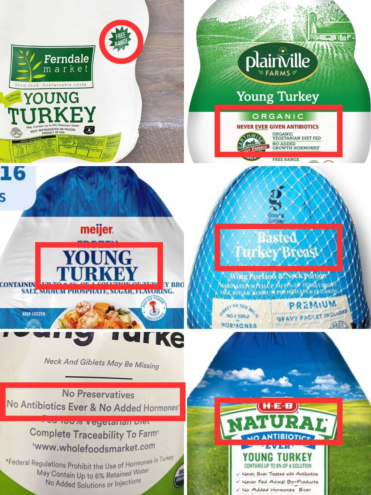 Collage highlighting differing turkey labels. 